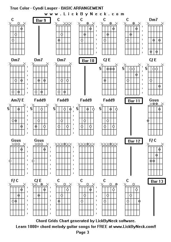 Chord Grids Chart of chord melody fingerstyle guitar song-True Color - Cyndi Lauper - BASIC ARRANGEMENT,generated by LickByNeck software.